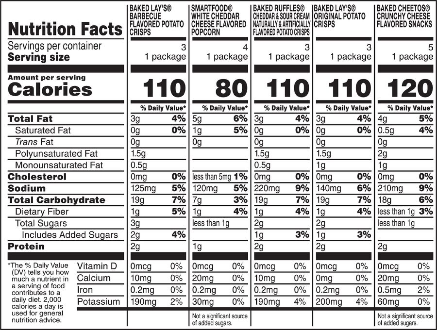 slide 2 of 3, Frito-Lay Baked & Popped Mix, 18 ct