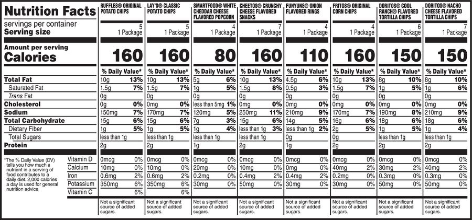 slide 3 of 3, Frito-Lay Snacks Classic Mix Variety 39 Oz 42 Count, 42 ct