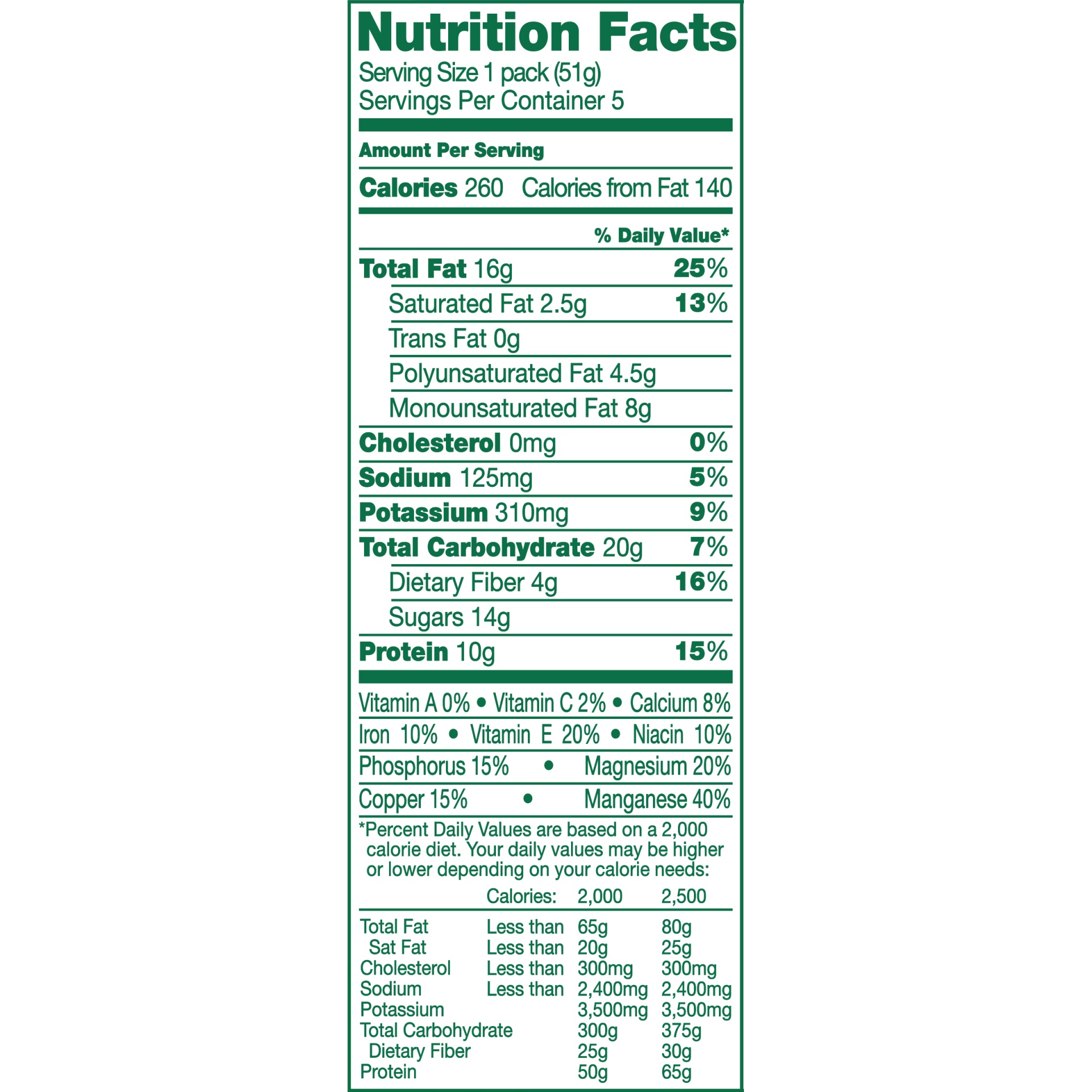 slide 5 of 6, Planters NUT-rition Blueberry Nut Protein Mix 9 oz Box, 5 ct; 1.8 oz