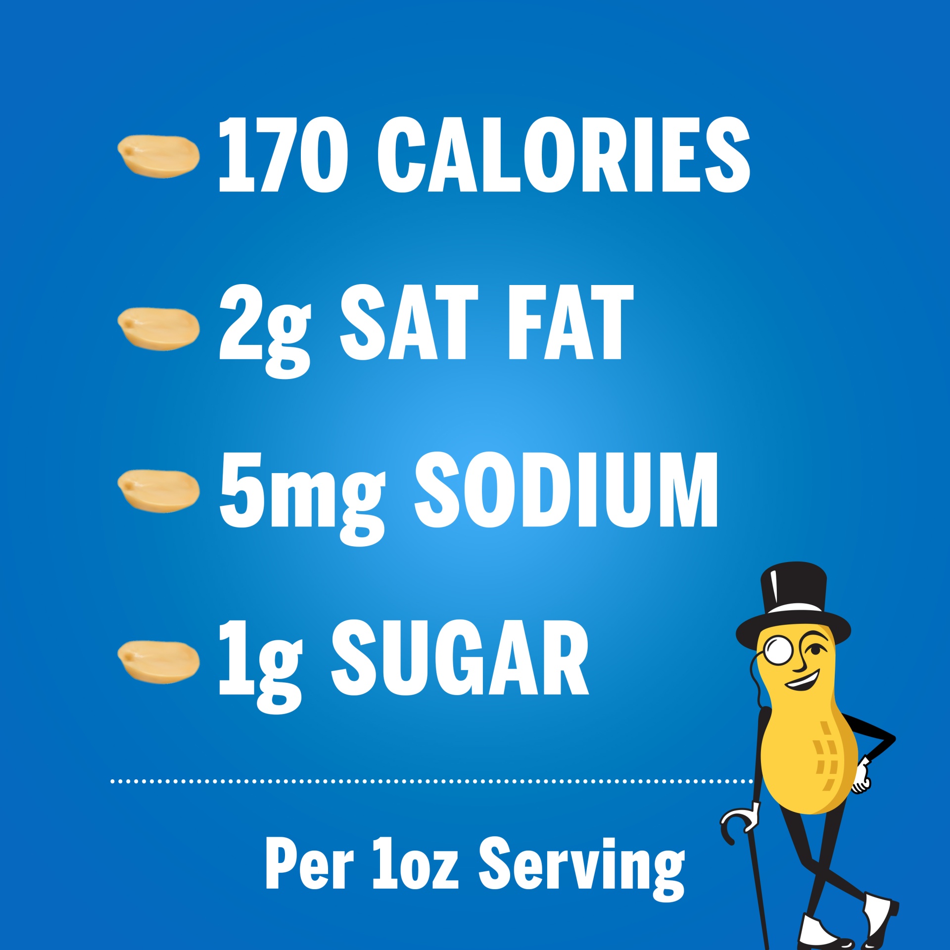 slide 7 of 13, Planters Dry Roasted Unsalted Peanuts 16 oz, 16 oz