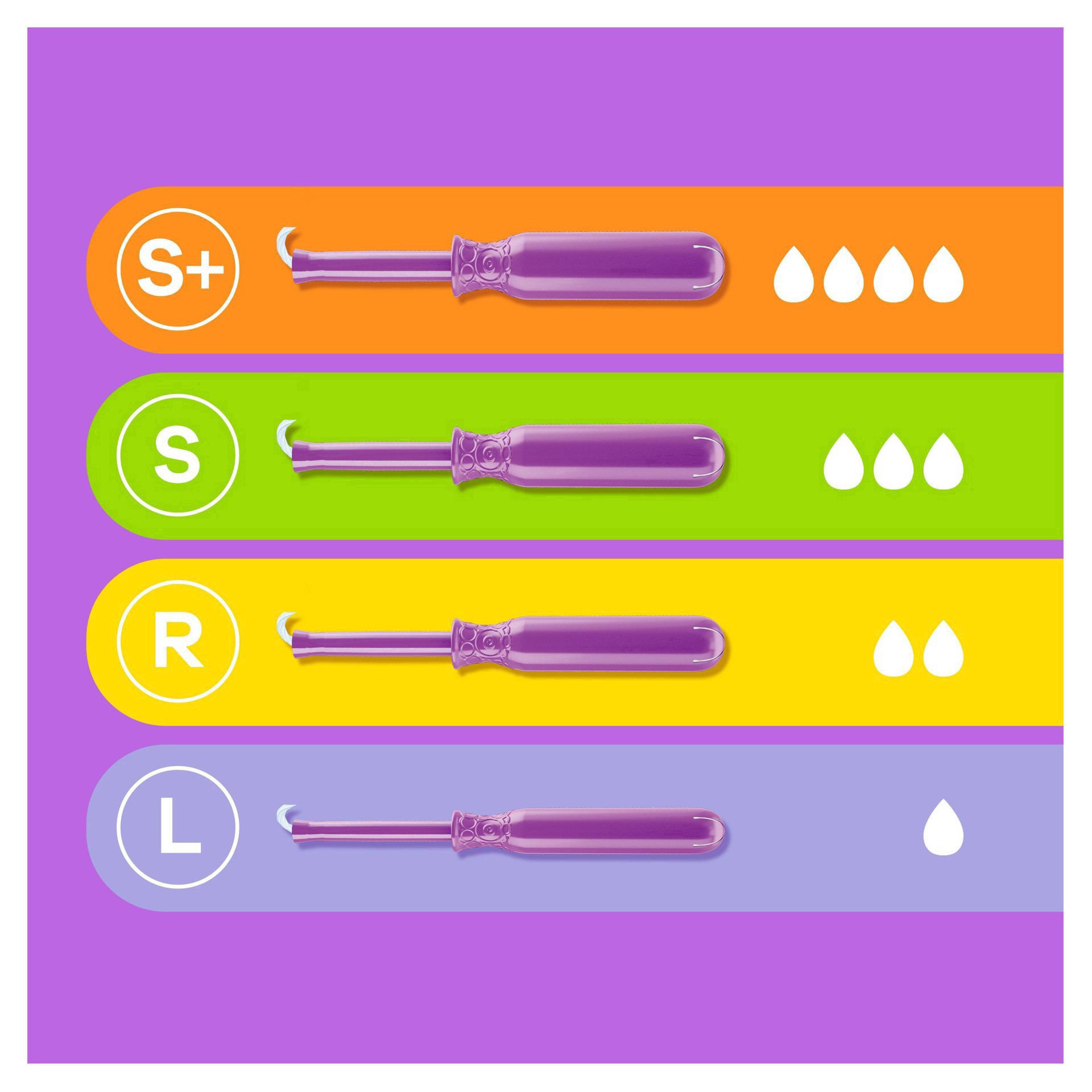 slide 22 of 36, Tampax Radiant Duopack Regular/Super Absorbency Unscented Plastic Tampon - 52ct, 52 ct