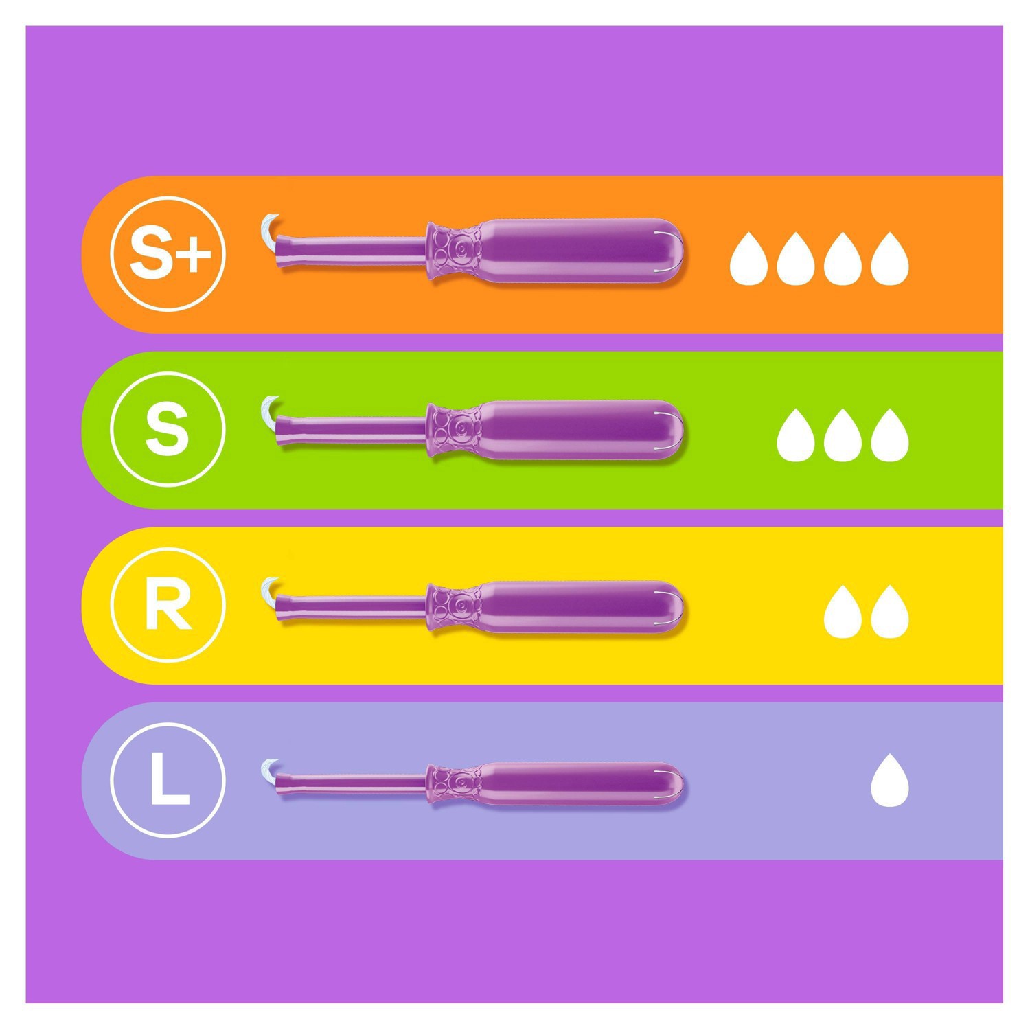 slide 34 of 36, Tampax Radiant Duopack Regular/Super Absorbency Unscented Plastic Tampon - 52ct, 52 ct