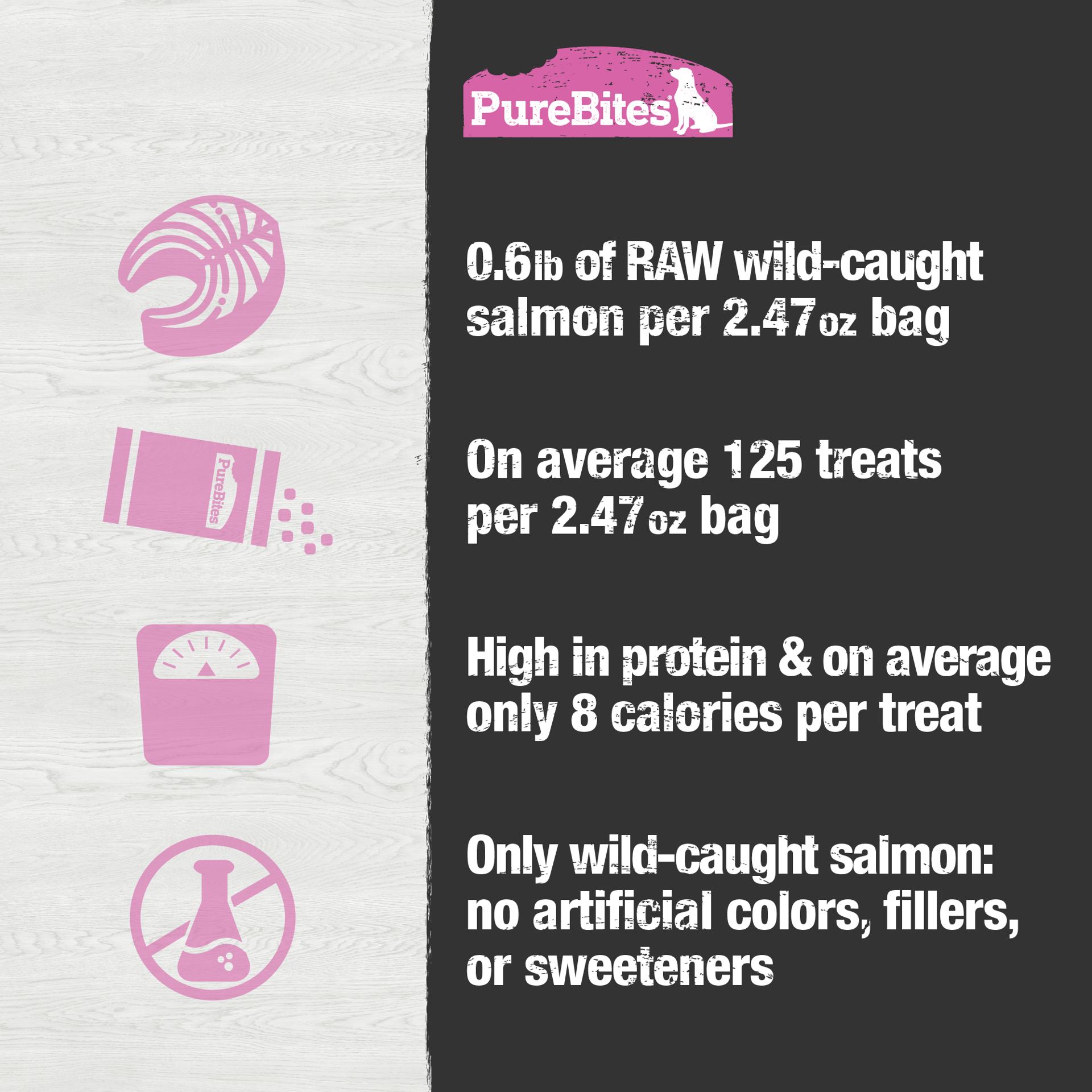 slide 4 of 5, PureBites Salmon Dog Treats, 2.47 oz