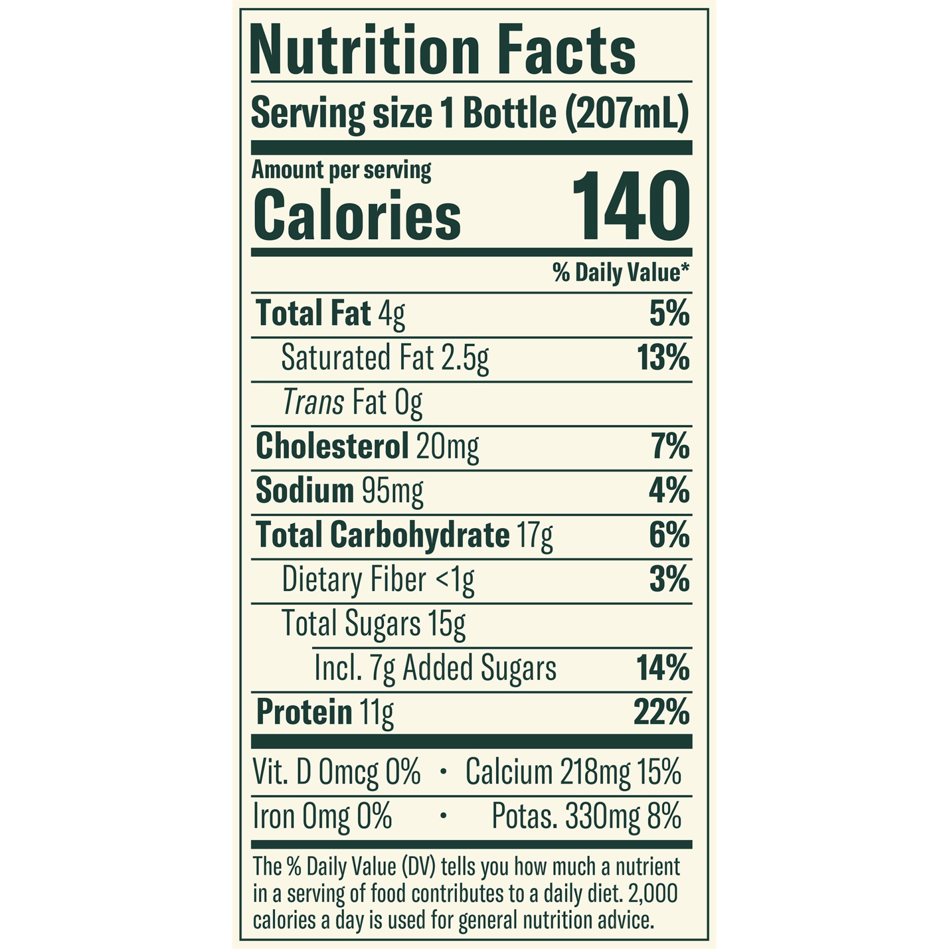 slide 2 of 3, Chobani Drinkable Peach, 7 oz