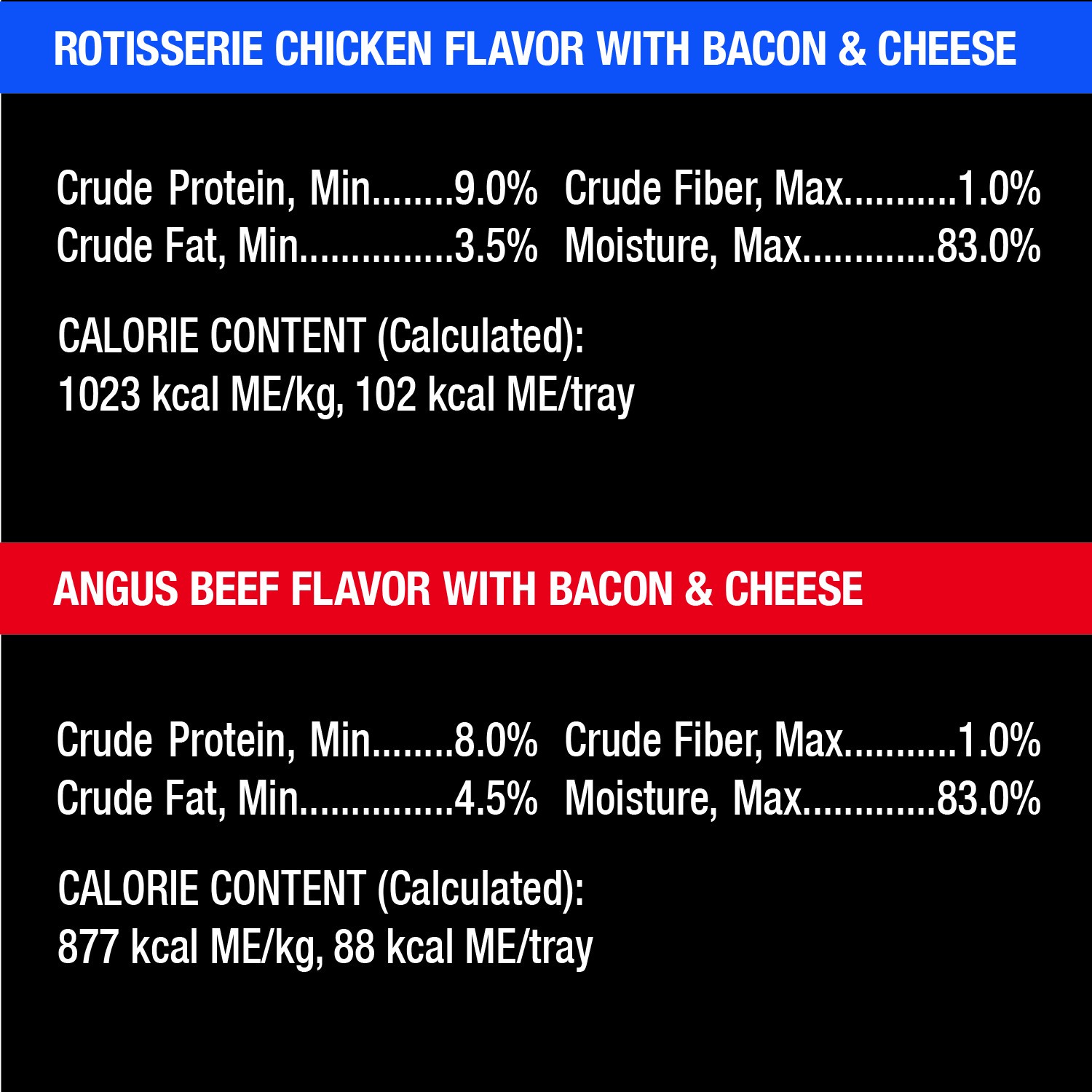 slide 2 of 3, Cesar Wet Dog Food Loaf & Topper in Sauce Bacon Feast Variety Pack, 12 ct; 3.5 oz