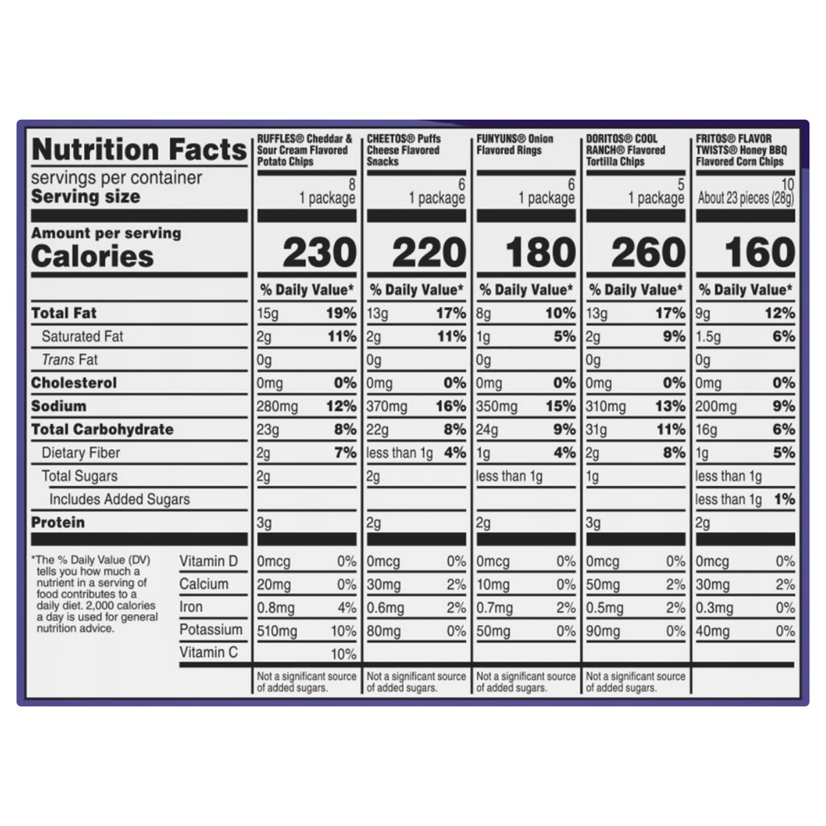 slide 5 of 11, Frito-Lay Bigger Bags Premiere Mix Snack Chips 30 oz, 30 oz