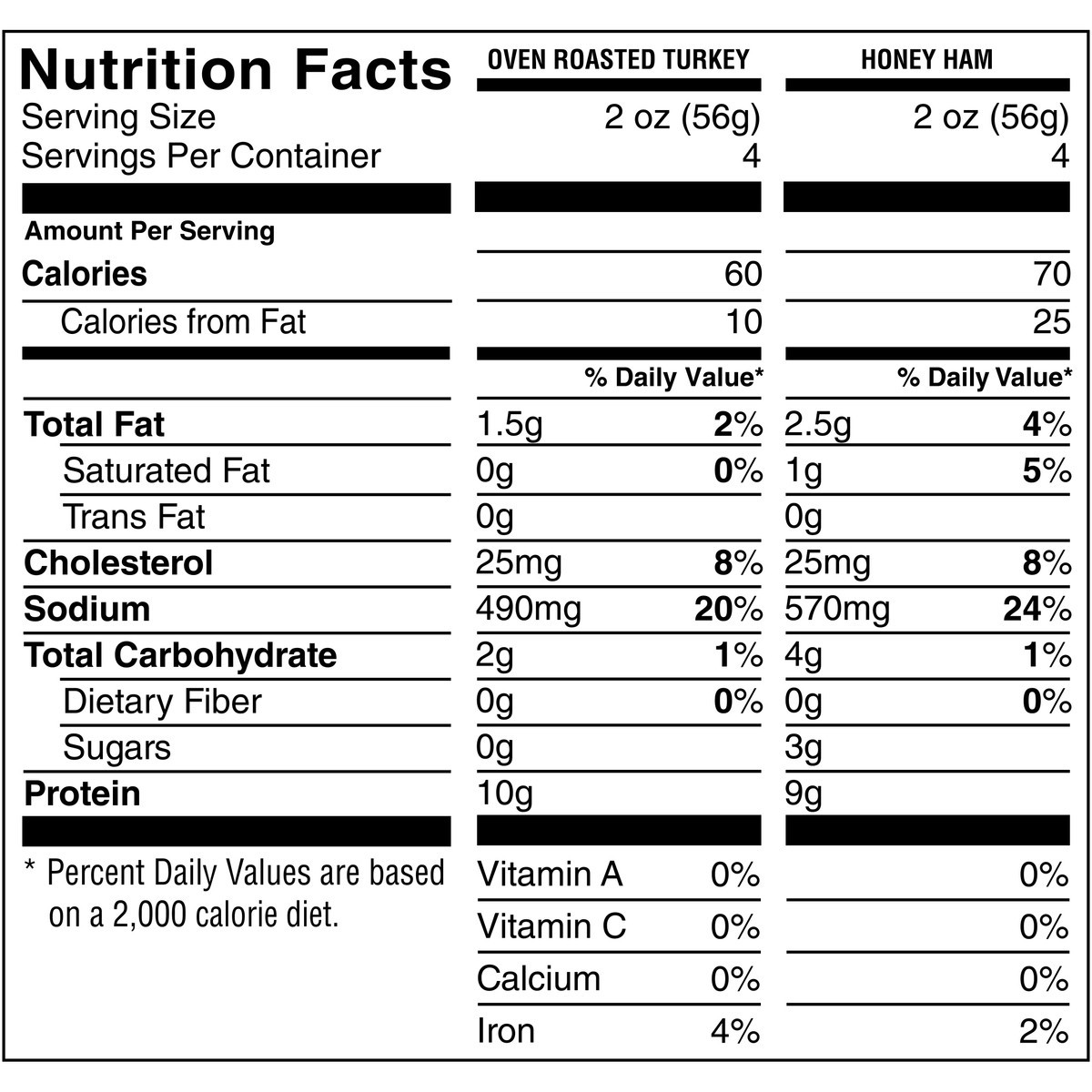 slide 4 of 8, Hillshire Farm Ultra Thin Sliced Deli Lunch Meat, Oven Roasted Turkey Breast and Honey Ham, 16 oz, 453.59 g