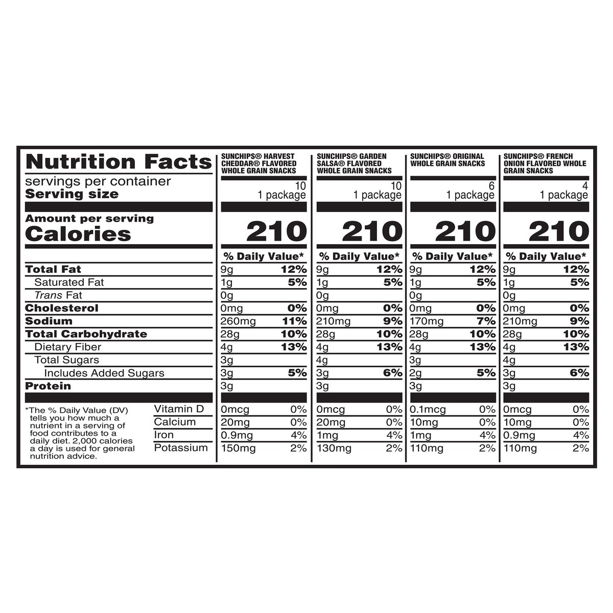 slide 3 of 11, Frito-Lay SunChips Mix Variety Pack - 30 ct, 30 ct