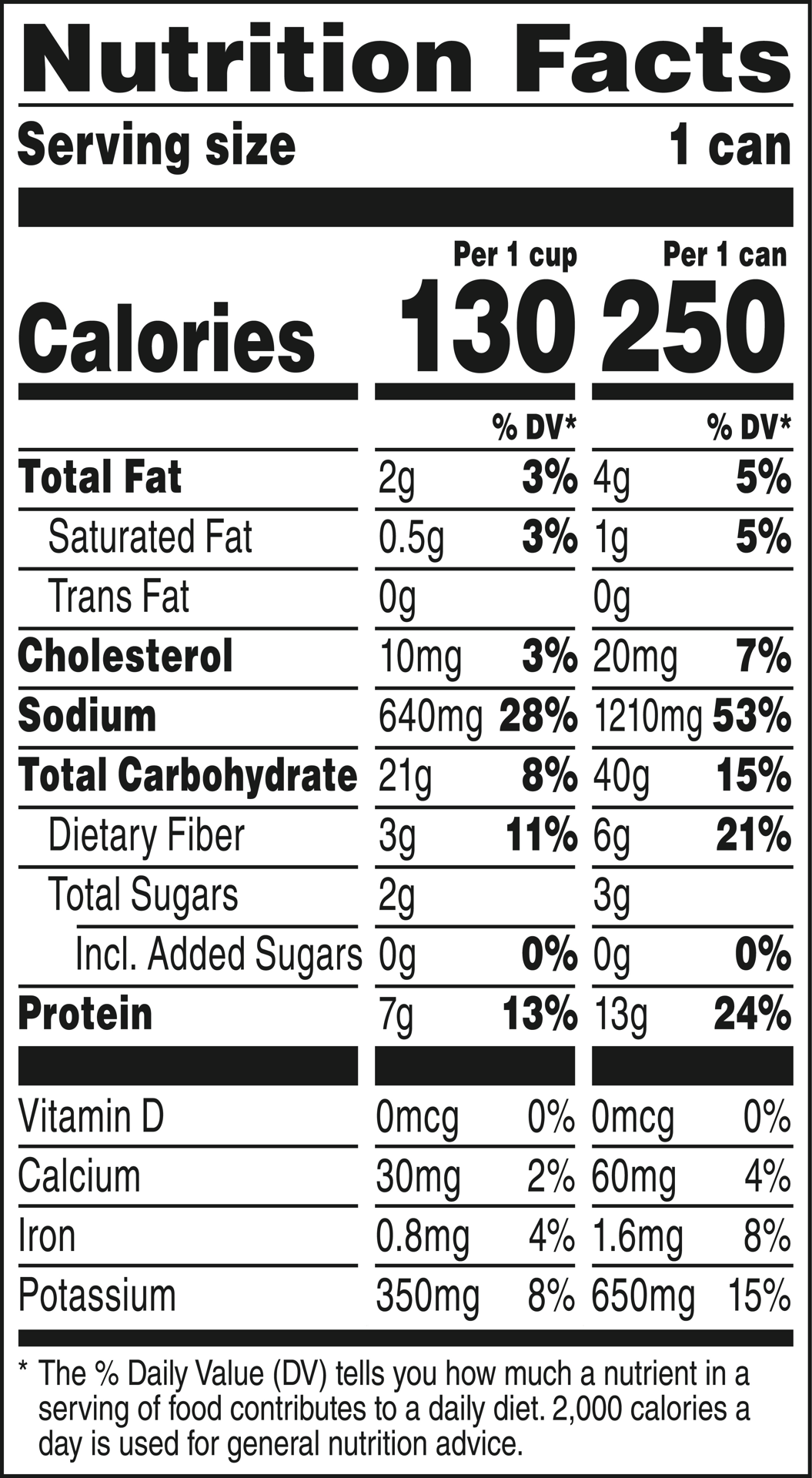 slide 4 of 5, Campbell's Well Yes! Southwest Style Chicken Tortilla Soup, 16.3 Oz Can, 16.3 oz