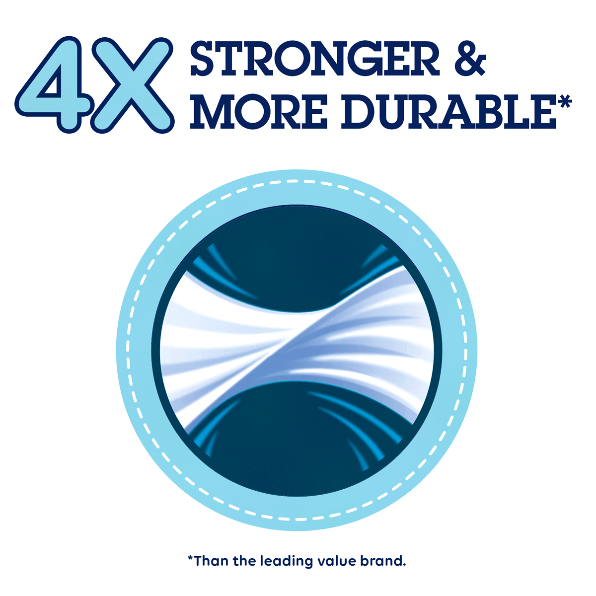 slide 2 of 8, Quilted Northern Ultra Soft & Strong Toilet Paper, Double Rolls, 6 ct