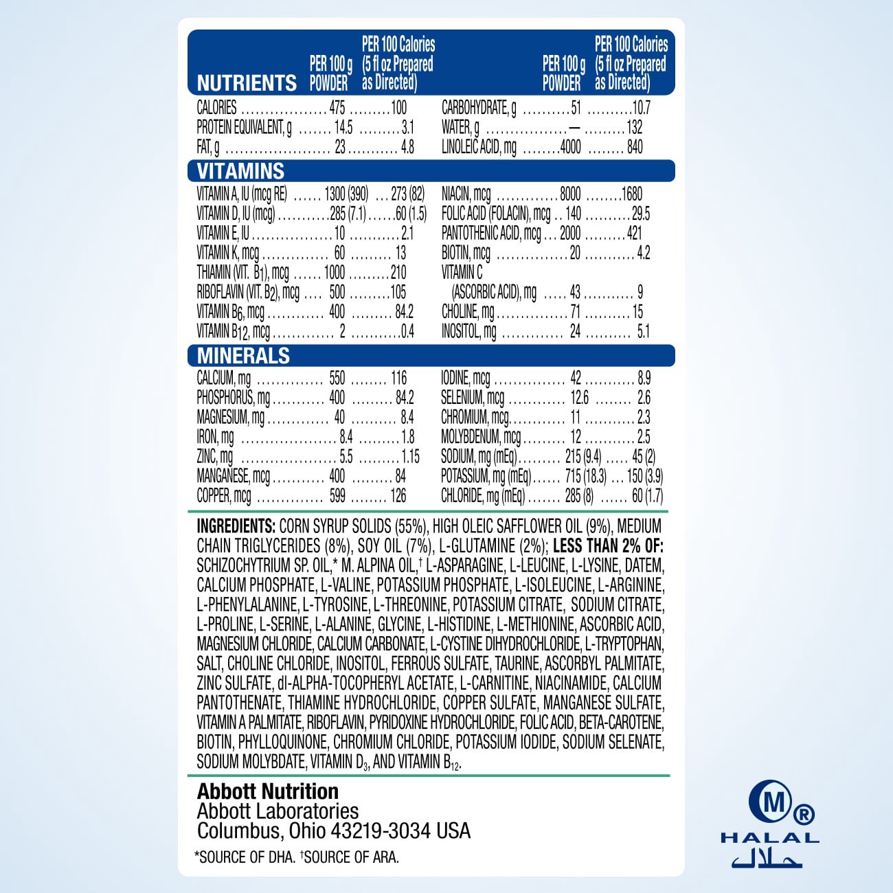 slide 6 of 10, EleCare Hypoallergenic Formula Amino Acid-based Infant Formula Powder 1-14.1 oz Can, 14.1 oz