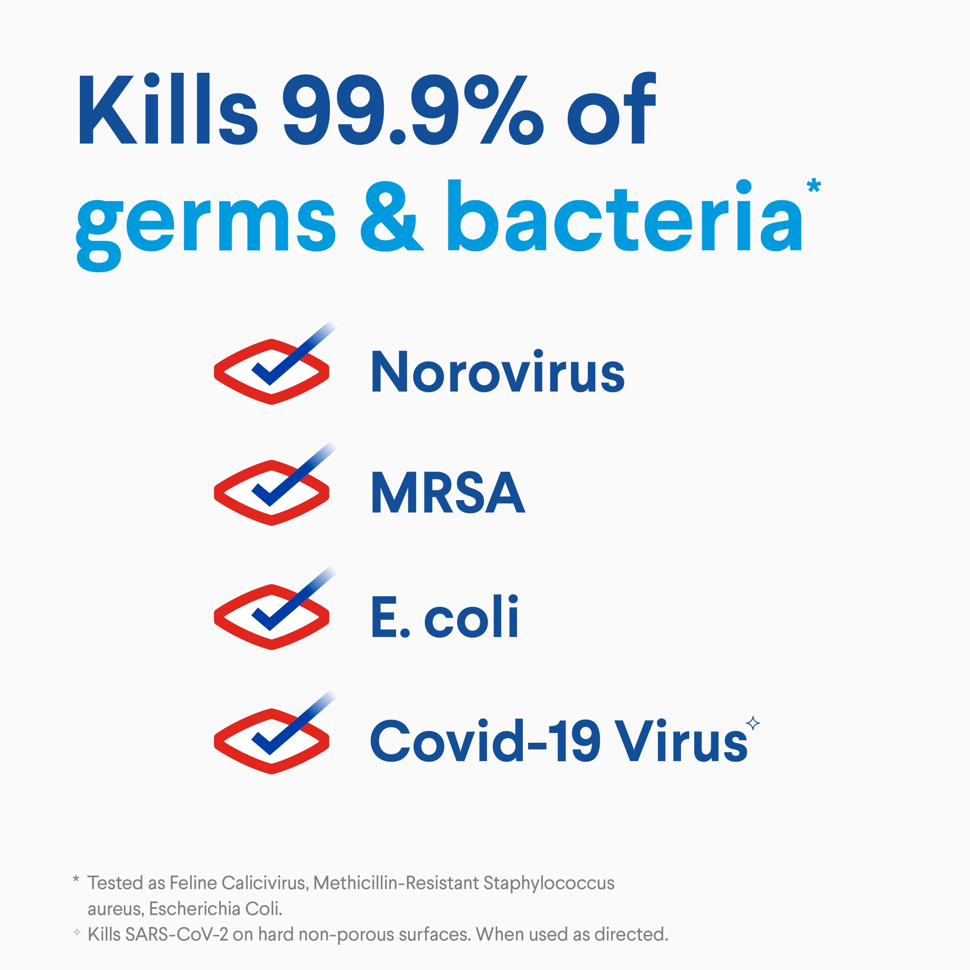 slide 4 of 5, Clorox Disinfecting Bleach 11 oz, 11 fl oz