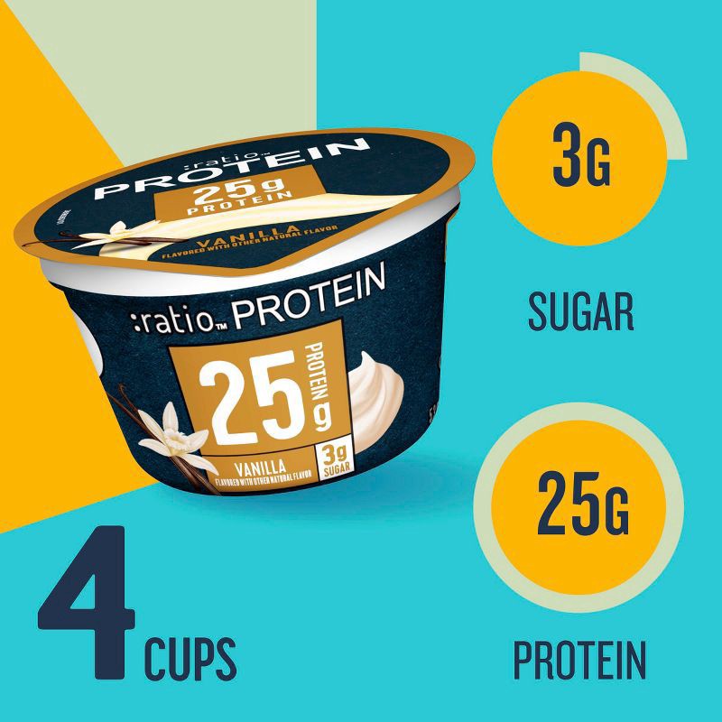 slide 5 of 7, :ratio Protein Vanilla Greek Yogurt - 21.2oz/4pk, 4 ct; 21.2 oz