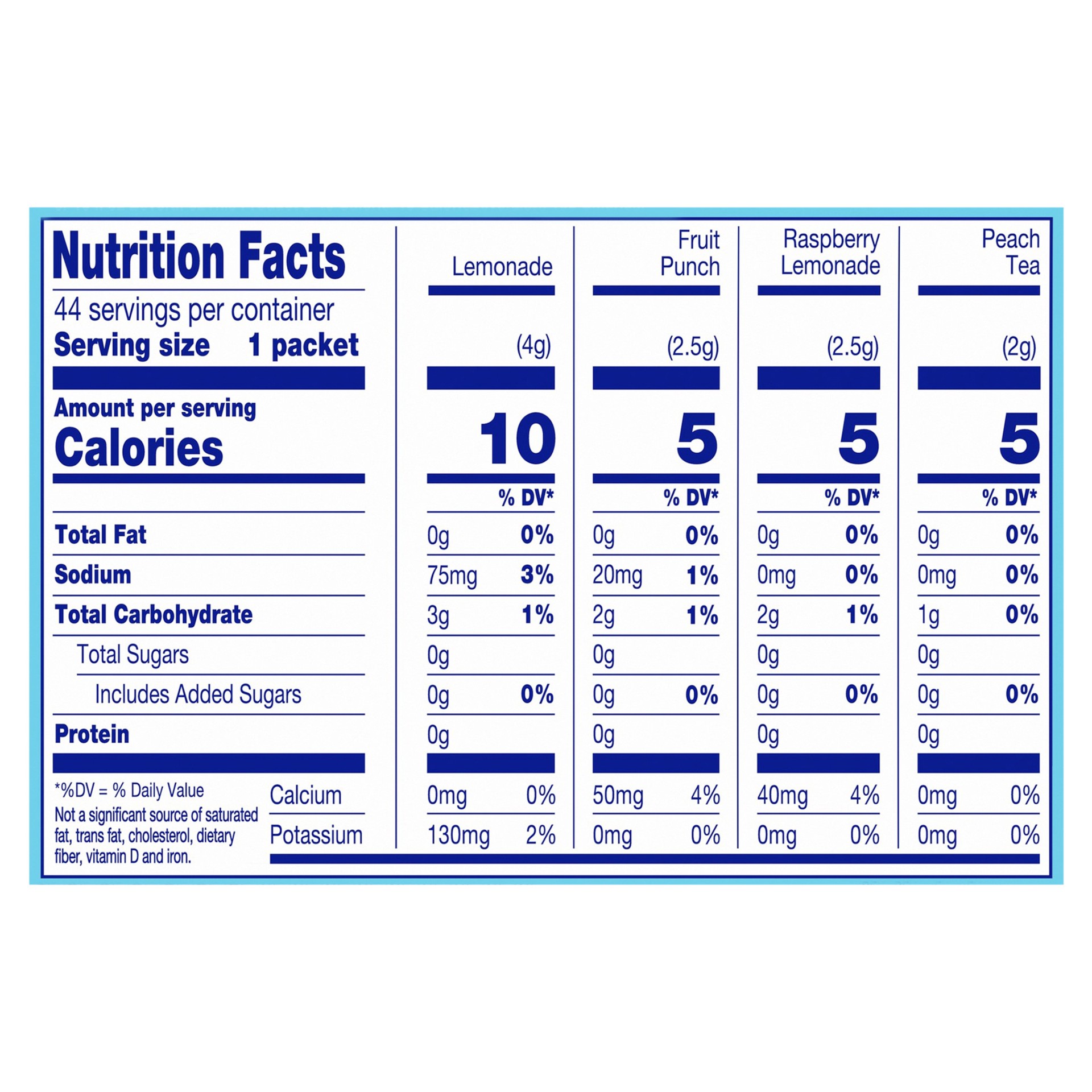 slide 2 of 5, Crystal Light Refreshing Variety Pack, 44 ct. On-the-Go Packets, 44 ct