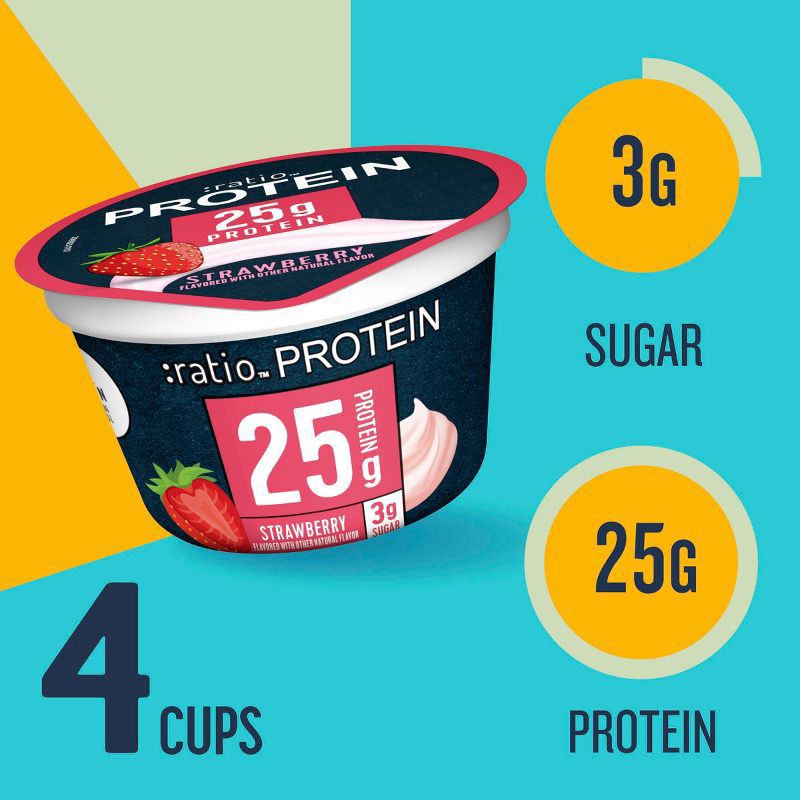 slide 5 of 7, :ratio Protein Strawberry Greek Yogurt - 21.2oz/4pk, 4 ct; 21.2 oz