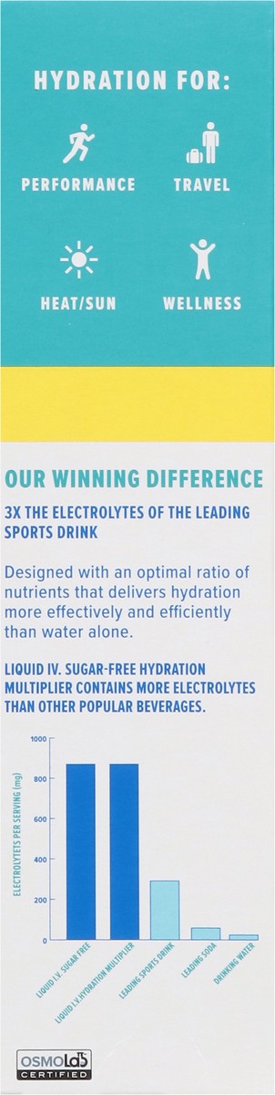 slide 12 of 15, Liquid I.V. Hydration Multiplier Sugar-Free - Lemon Lime - Hydration Powder Packets | Electrolyte Powder Drink Mix | Convenient Single-Serving Sticks | Non-GMO | 6 Sticks, 6 ct