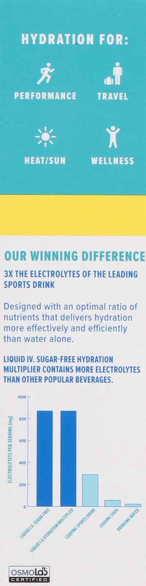 slide 4 of 15, Liquid I.V. Sugar-Free Hydration Multiplier Electrolyte Powder Packet Drink Mix, White Peach, 6 Ct., 6 ct