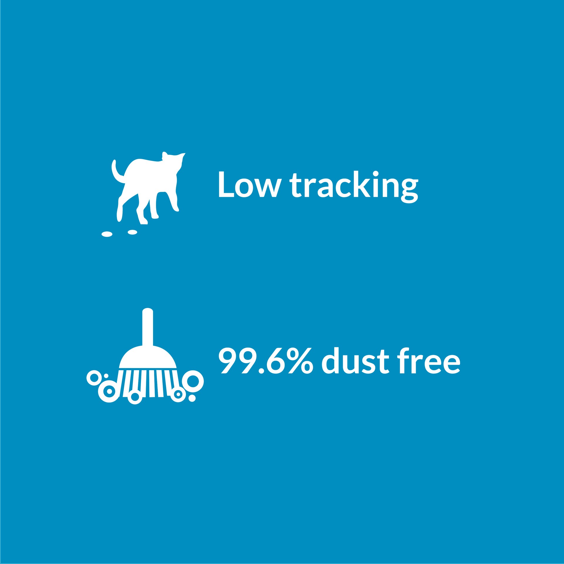 slide 5 of 6, Tidy Cats Purina Tidy Cats Non Clumping Cat Litter, Instant Action Low Tracking Cat Litter, 10 lb