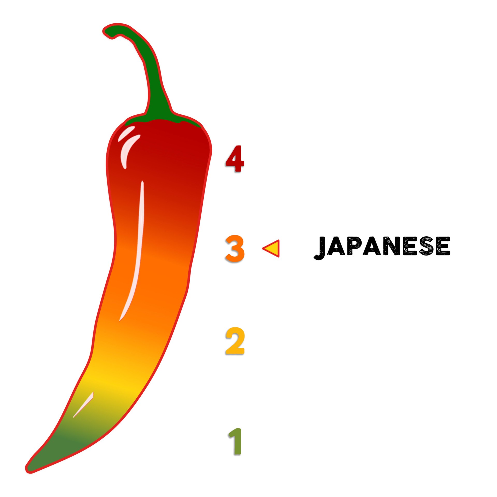 slide 5 of 5, El Guapo Whole Japanese Chili Peppers (Chile Japones Entero), 7.5 oz, 7.5 oz