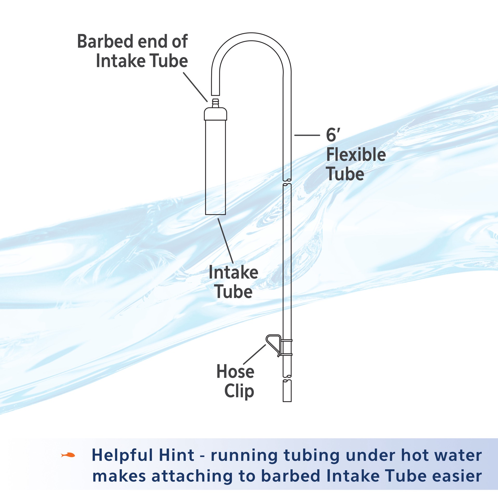 slide 7 of 10, Aqueon Siphon Vacuum Gravel Cleaner Large - 16 Inches, 1 ct