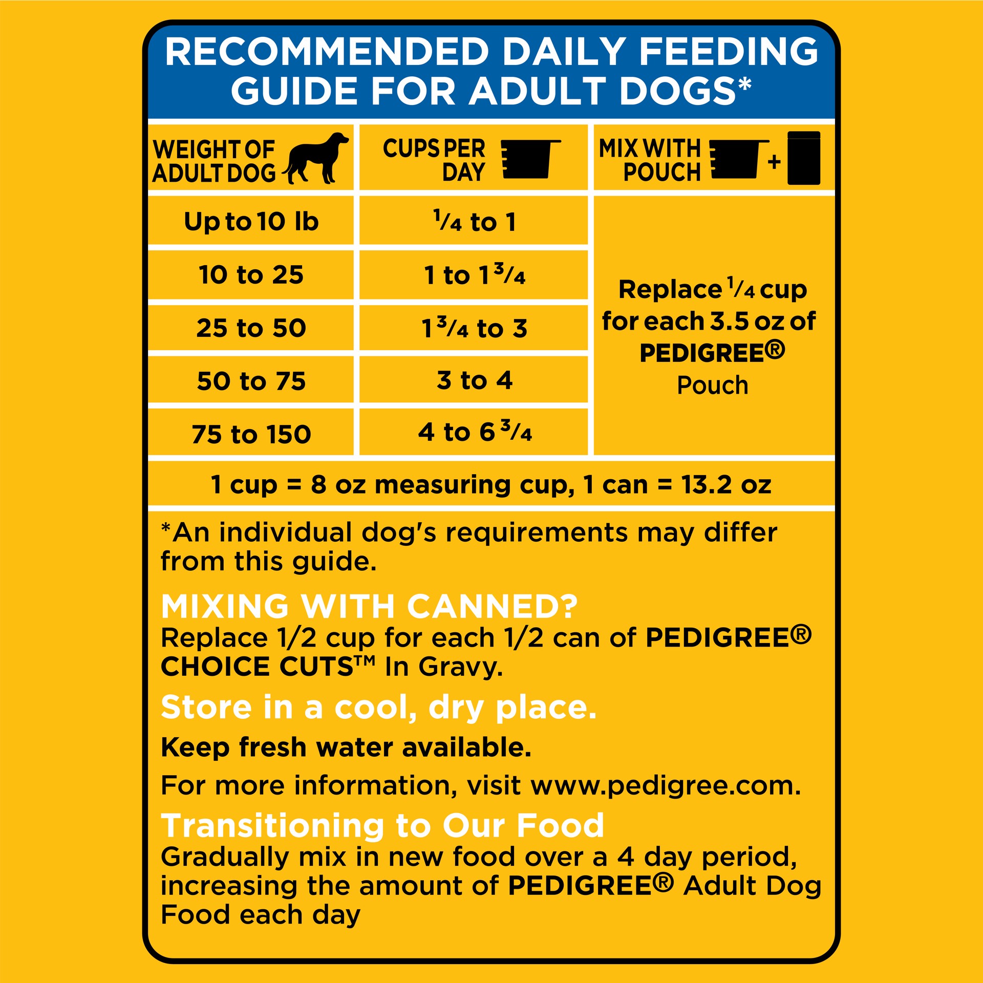 slide 3 of 6, Pedigree Adult Complete Chicken Rice Vegetable Dry Dog Food - 30 Lb. - Bonus Size, 36 lb