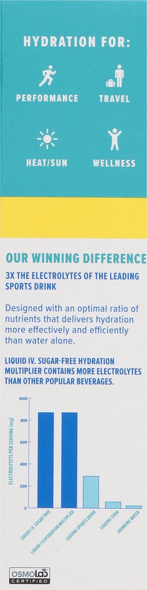 slide 6 of 14, Liquid I.V. Hydration Multiplier Sugar-Free - Green Grape - Hydration Powder Packets | Electrolyte Powder Drink Mix | Convenient Single-Serving Sticks | Non-GMO | 6 Sticks, 6 ct
