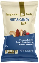 Imperial Nut & Chocolate Blend