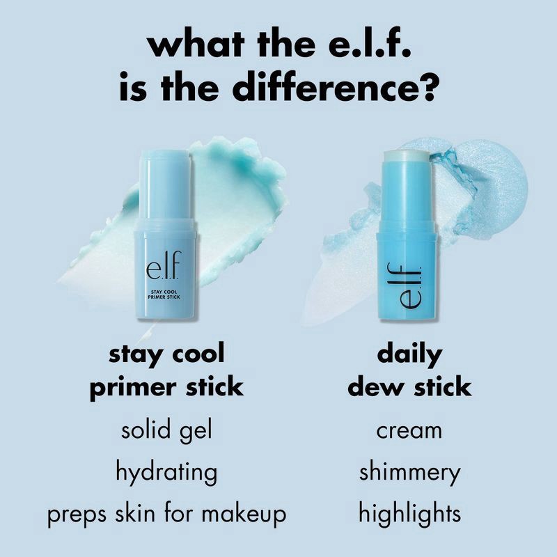 slide 6 of 12, e.l.f. Stay Cool Primer Stick - 0.59oz, 0.59 oz