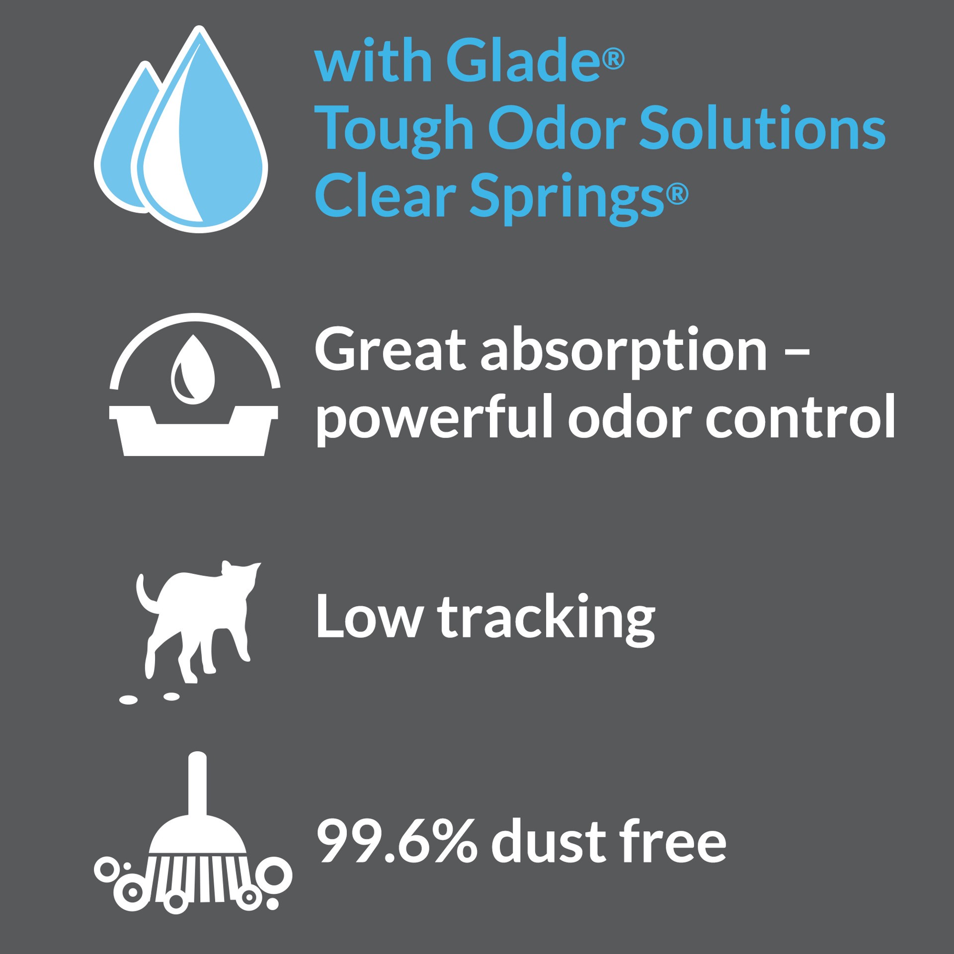 slide 4 of 5, Purina Tidy Cats Non-Clumping Cat Litter, with Glade Tough Odor Solutions for Multiple Cats, 20 lb