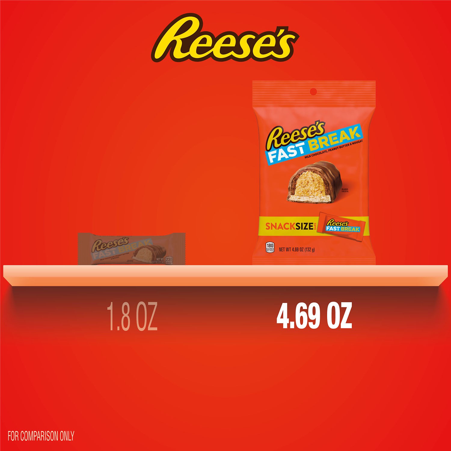 slide 5 of 9, Reese's Fastbreak Snack Size Bag, 4.69 Oz, 4.69 oz
