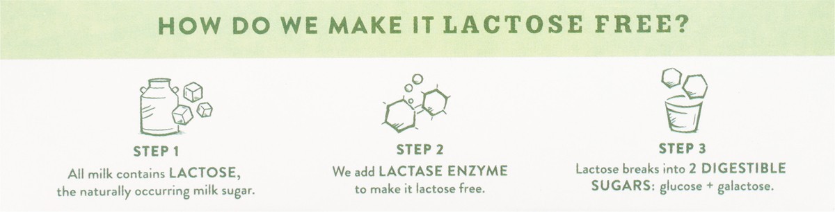 slide 2 of 9, Green Valley Organics Lactose Free Butter, two 4oz sticks, 2 ct