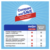 slide 11 of 28, Meijer Advantage Care Plus Adult Electrolyte Solution With Zinc, 33% More Electrolytes and PreVital Prebiotics, Iced Grape, 1 liter