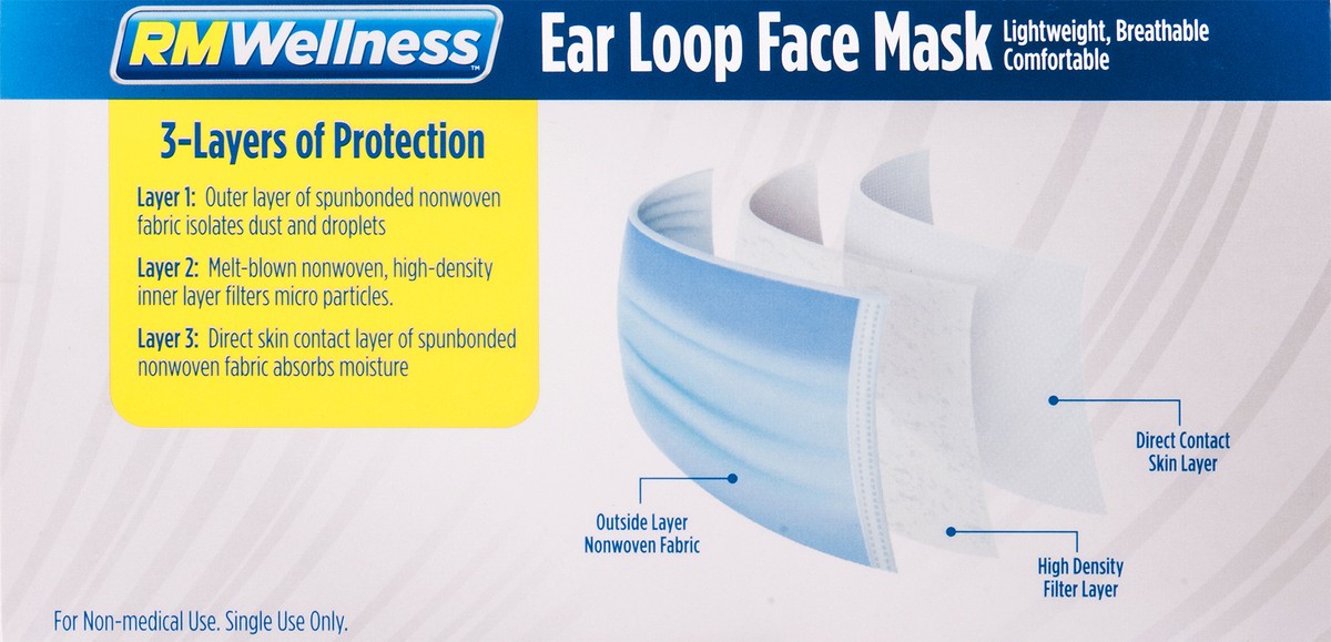 slide 4 of 9, RM Wellness 20CT RM WELLNESS Disposable Ear Loop Face Masks, 20 ct