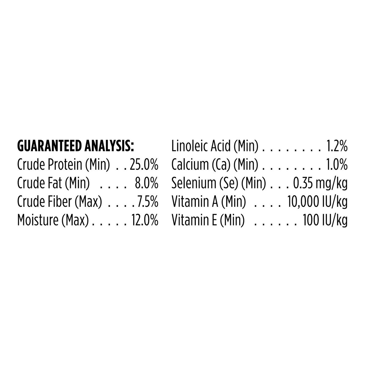 slide 9 of 14, Beneful Purina Beneful Healthy Weight With Farm-Raised Chicken Natural Dog Food Dry Formula With Added Vitamins, Minerals and Nutrients, 28 lb