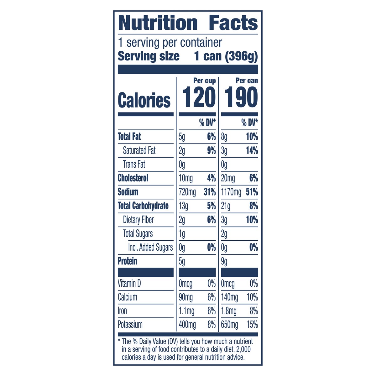 slide 11 of 14, Progresso Gluten Free Italian-Style Wedding With Meatballs Canned Soup, 14 oz., 14 oz