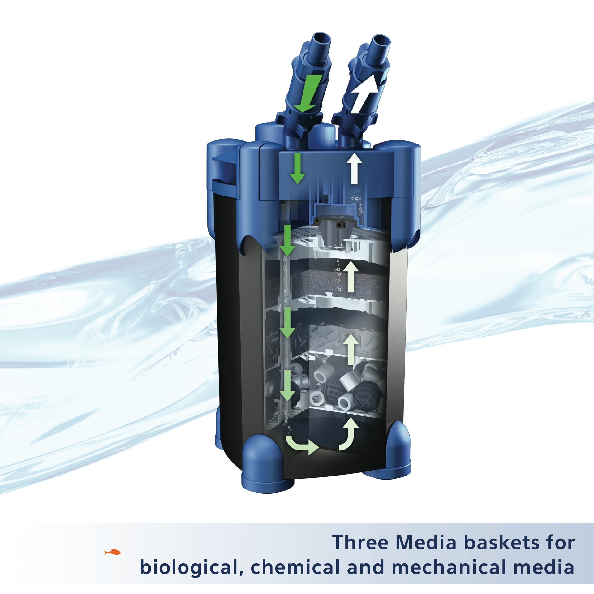 slide 9 of 9, Aqueon QuietFlow Canister Aquarium Filter 100-150 Gallons, 1 ct