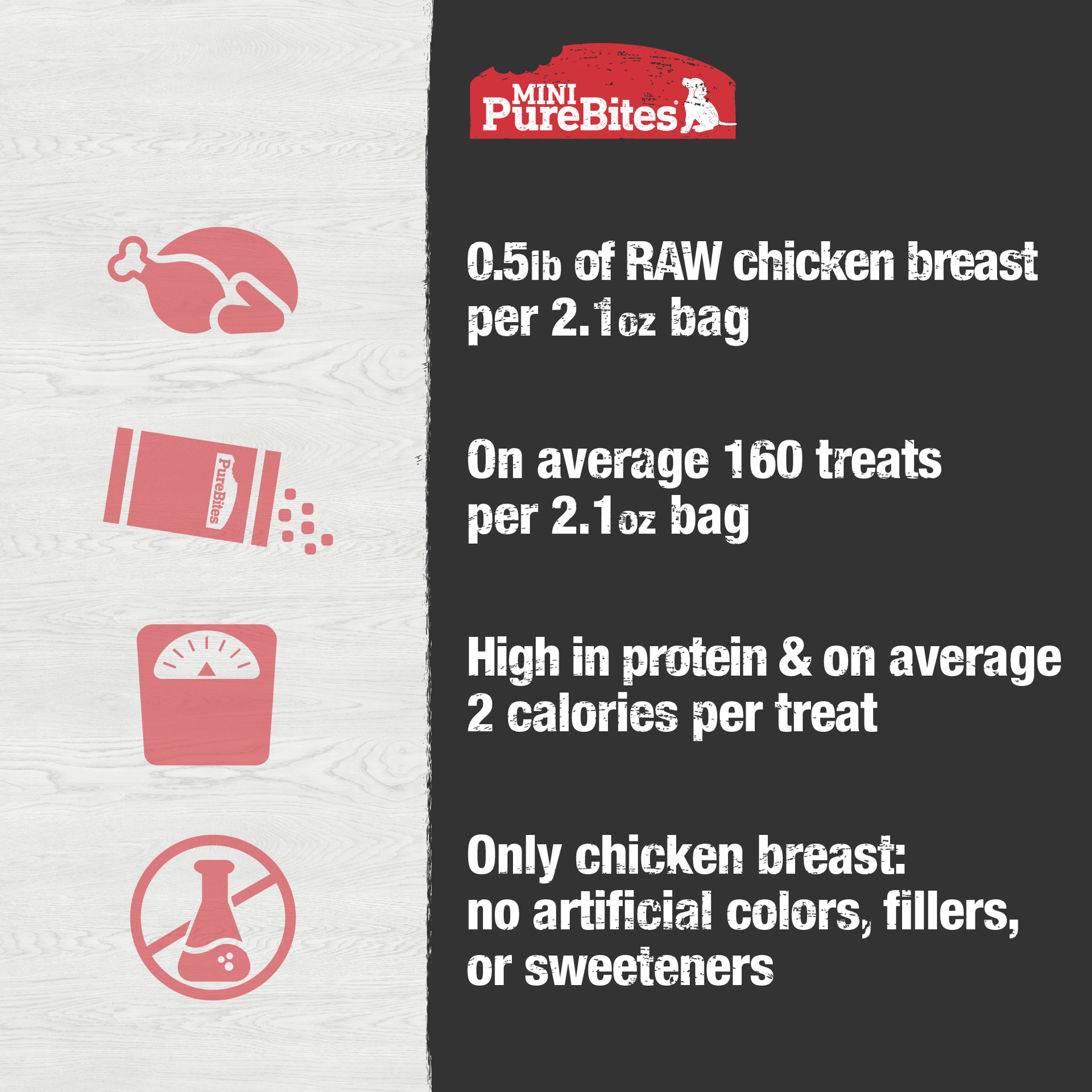 slide 3 of 5, PureBites Mini-Purebites Raw Freeze Dried Trainers Dog Treats - Chicken Breast, 2.1 oz