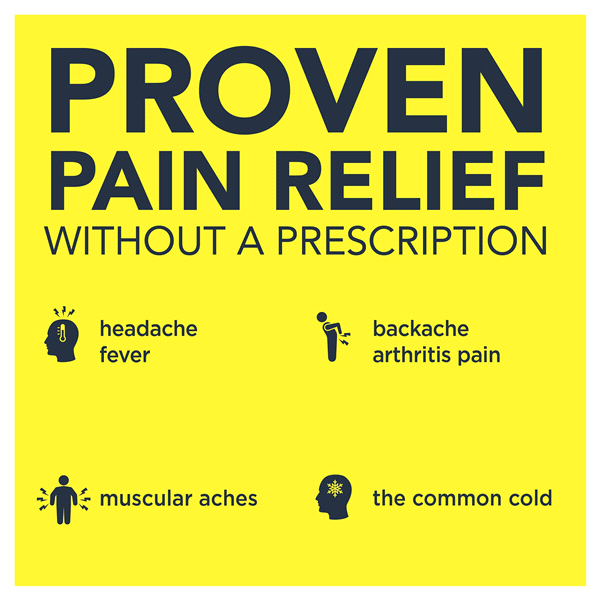 slide 12 of 25, Meijer Ibuprofen Tablets, Pain Reliever and Fever Reducer, 200 mg, 250 ct