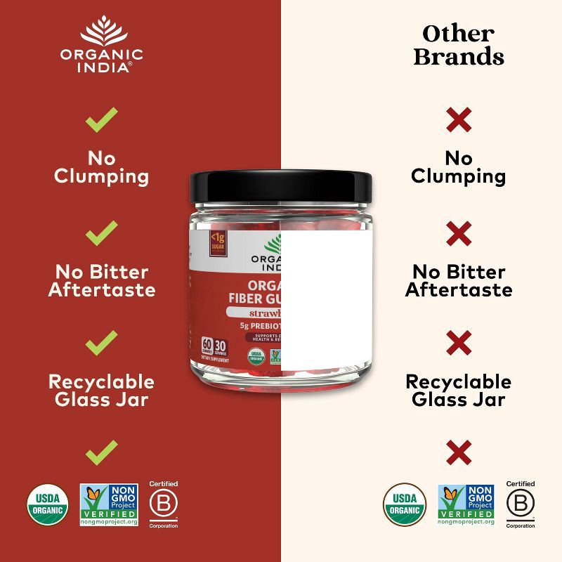 slide 4 of 4, Organic India Organic Strawberry Fiber 60 Gummies, 60 ct