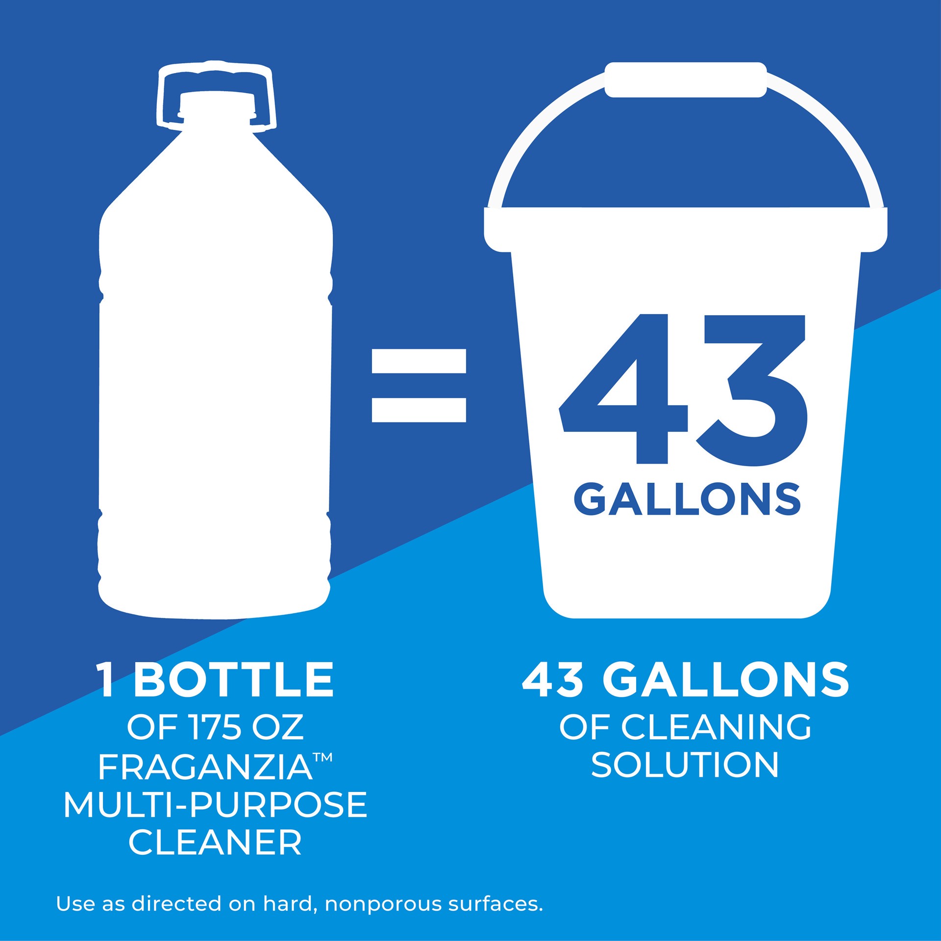 slide 3 of 5, Fraganzia Cloroxpro Cleaner Lavender, 175 oz