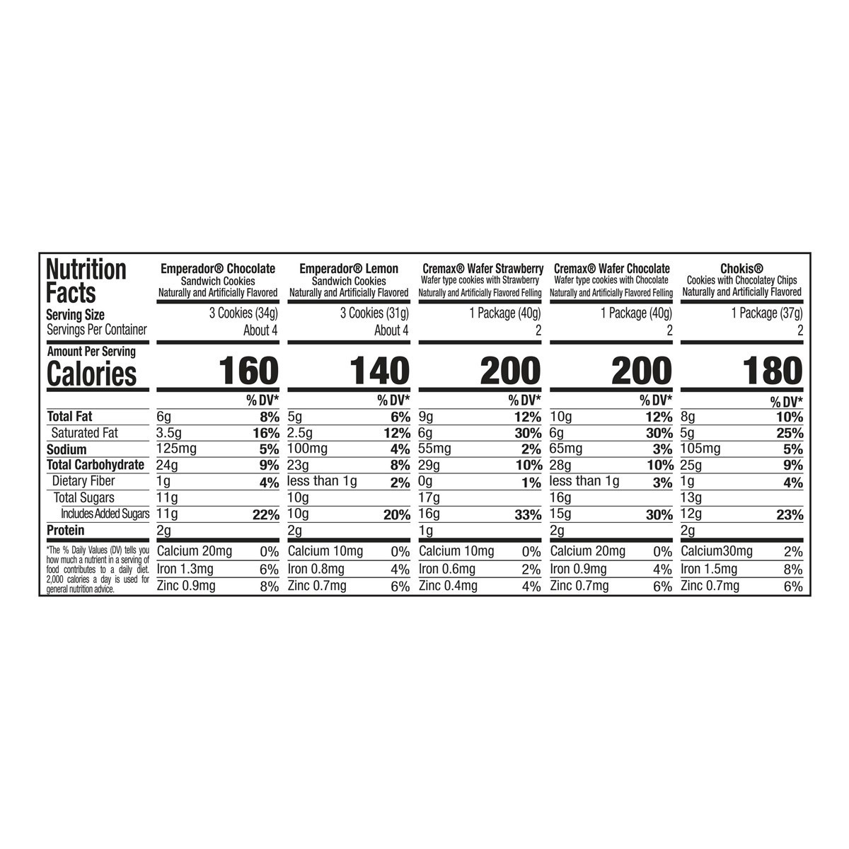 slide 8 of 9, Gamesa Sweet Mix Cookies Variety 17.2 Oz 10 Count, 10 ct