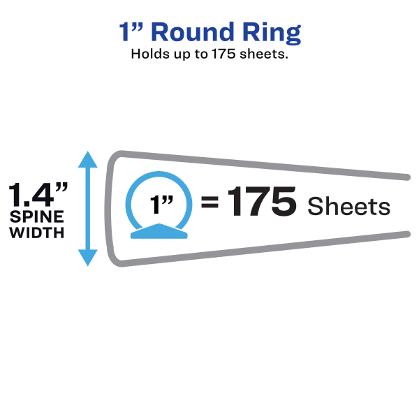 slide 6 of 9, Avery Flexi-View 3 Ring Binder, 1"" Round Rings, Blue, 1 Binder, 1 ct