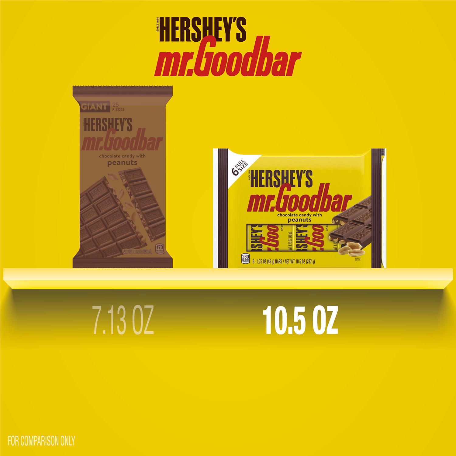 slide 3 of 9, Hershey's MR. GOODBAR Chocolate with Peanuts Candy Bars, 1.75 oz (6 Count), 1.75 oz