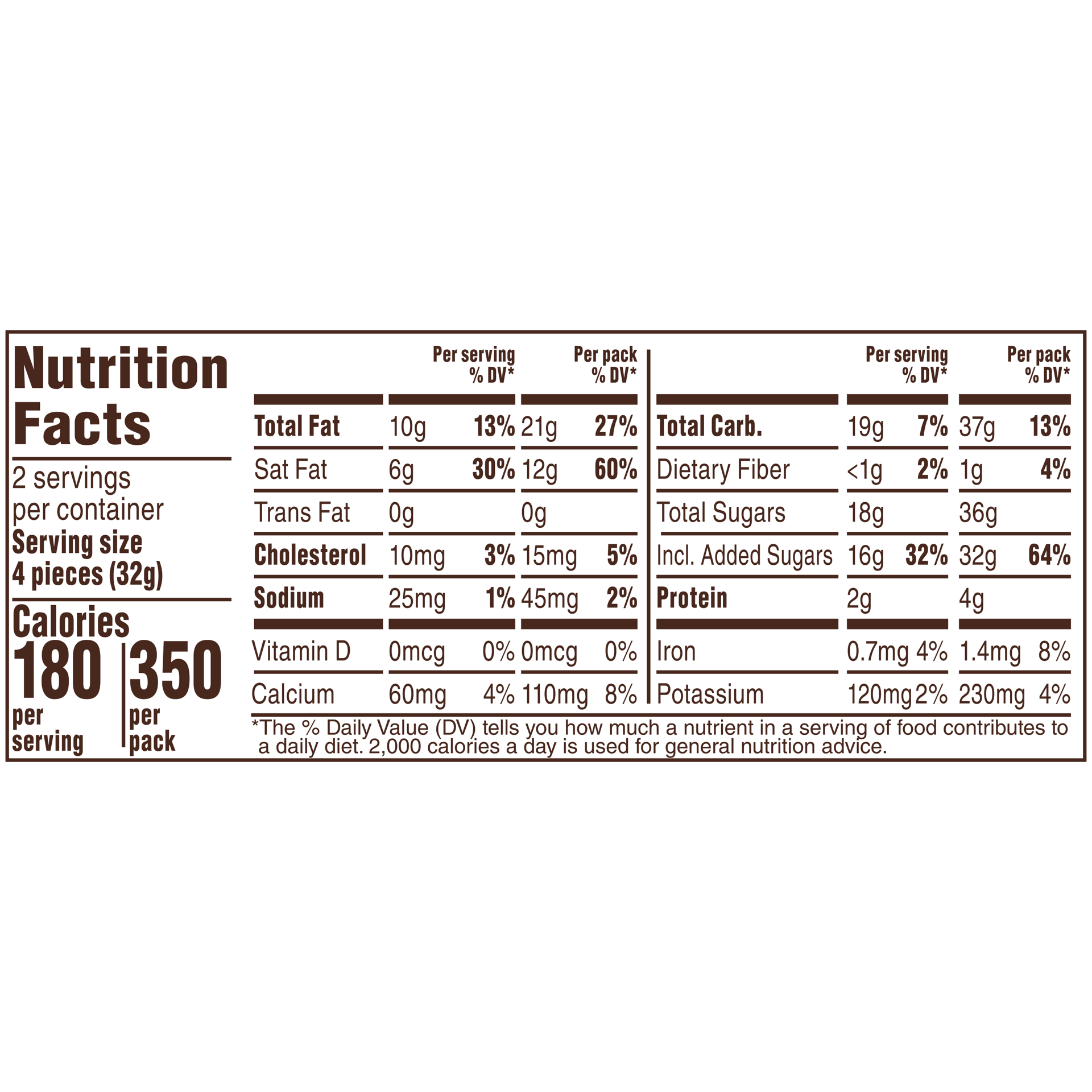 slide 6 of 8, DOVE PROMISES Individually Wrapped Milk Chocolate Candy, 2.26 oz Bag, 2.26 oz