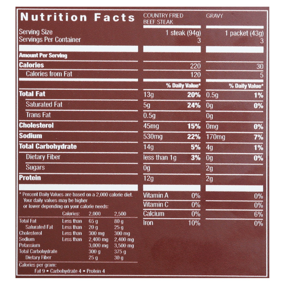 slide 8 of 13, Mistica Ranch Meats Mistica Ranch Country Fried Beef Steaks With Gravy, 14.4 oz