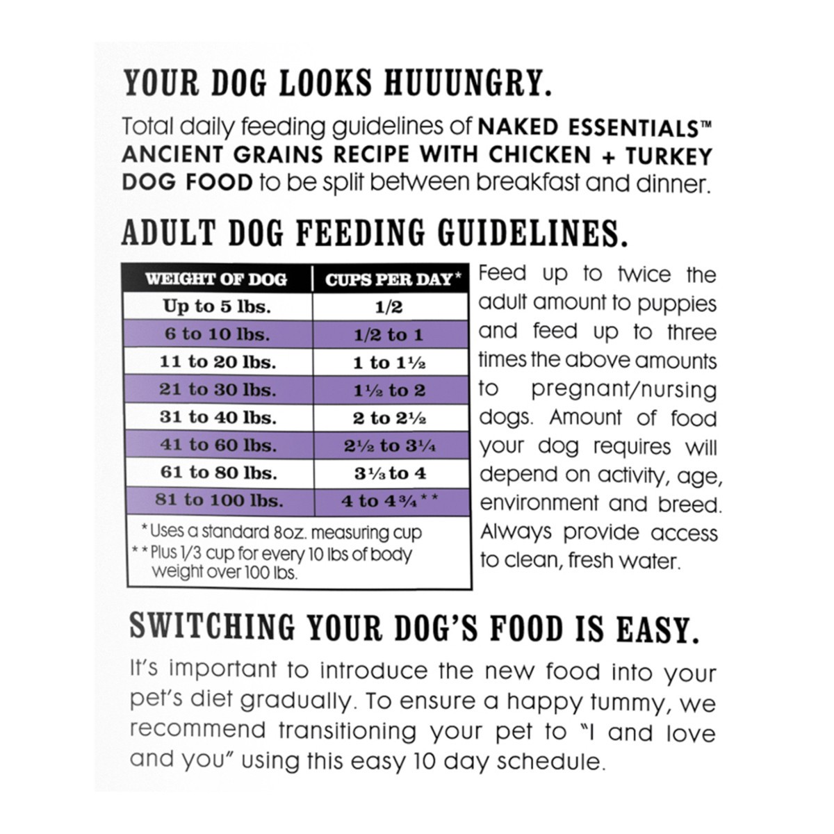 slide 10 of 10, I and Love and You "I and love and you" Naked Essentials Ancient Grains Dry Dog Food, Chicken and Turkey Recipe, Prebiotics and Probiotics, Real Meat, No Fillers, 4lb Bag, 4 lb