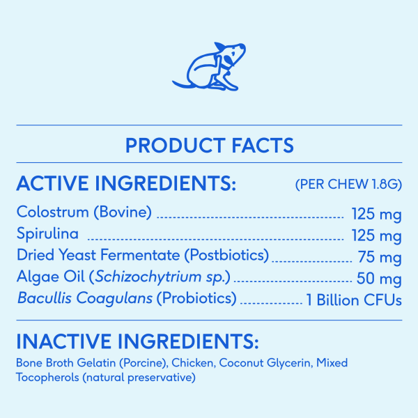 slide 9 of 25, Native Pet Allergy & Immune Chews Allergy & Itch Relief Supplement for Dogs, 30ct, 30 ct