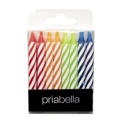 Priabella Birthday Candle