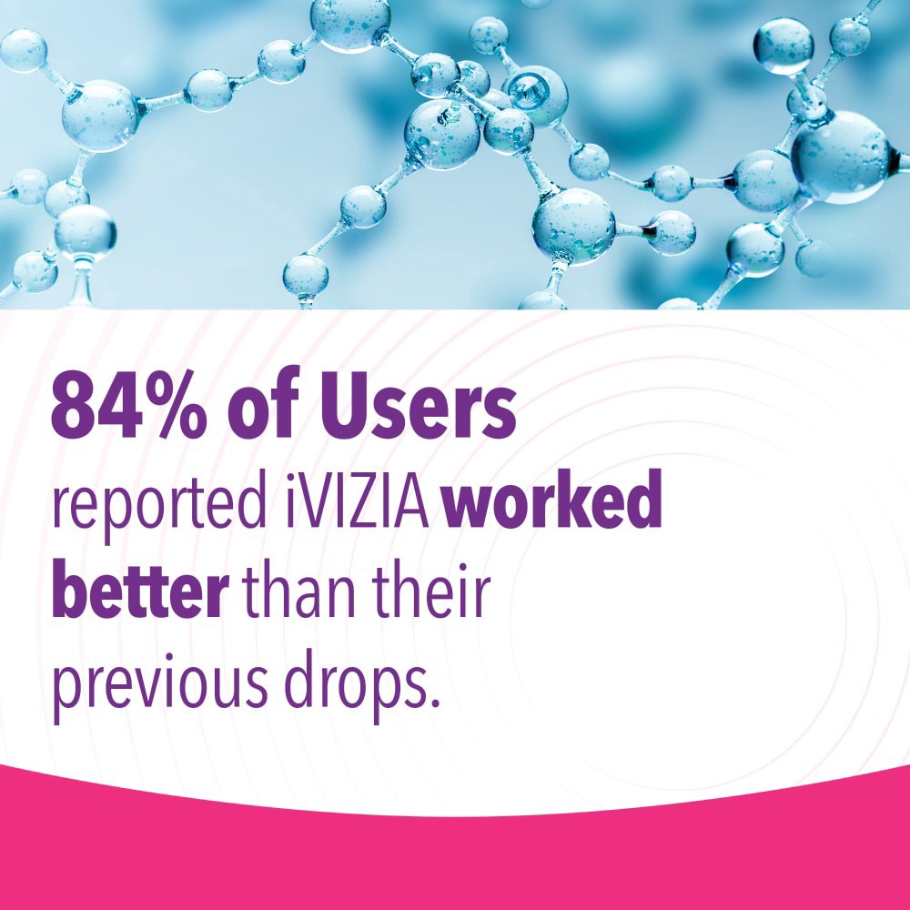 slide 3 of 6, iVIZIA® Sterile Lubricant Eye Drops, 0.33 fl oz