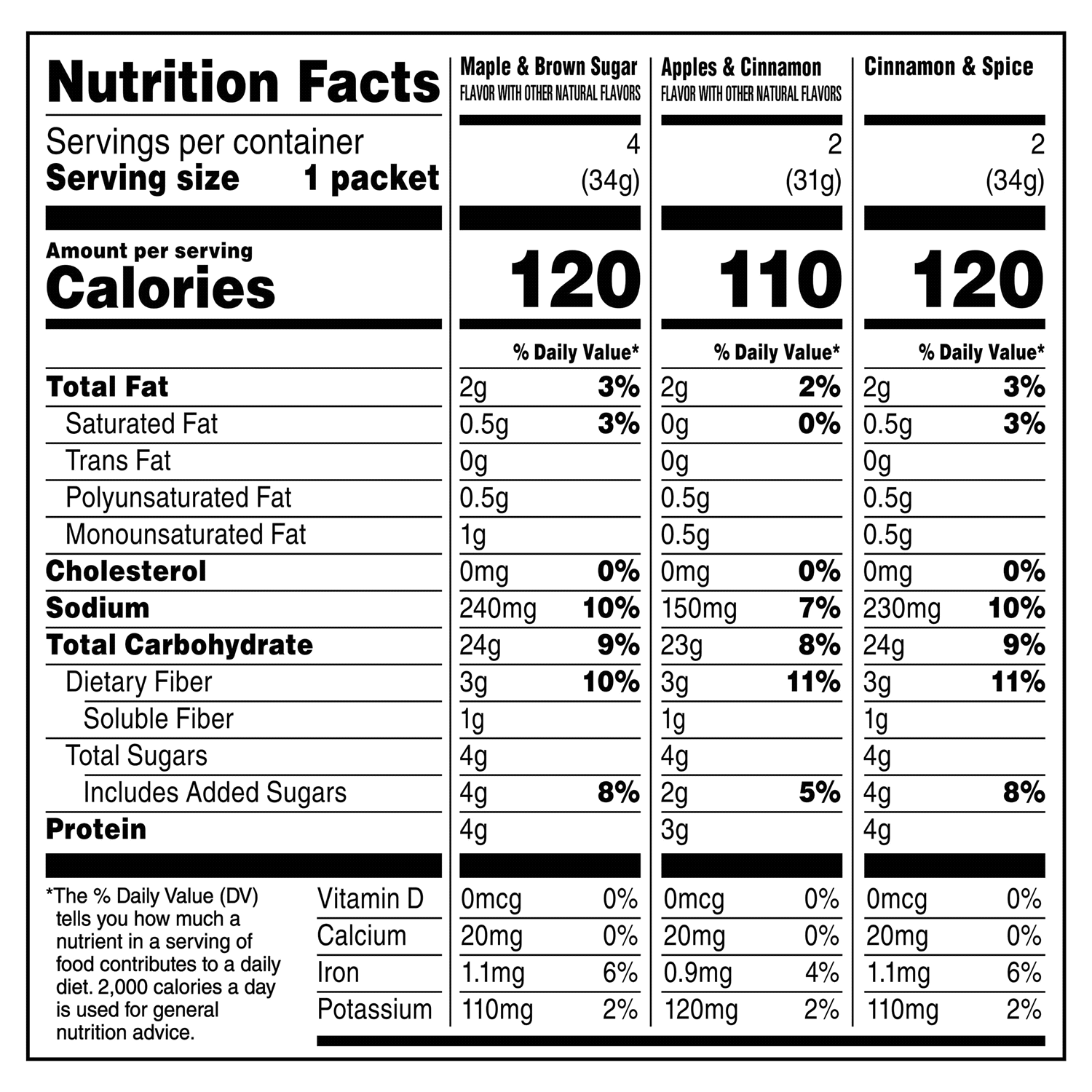 slide 3 of 3, QUAKER OATMEAL Variety Instant Oats Hot Cereal, 8 ct